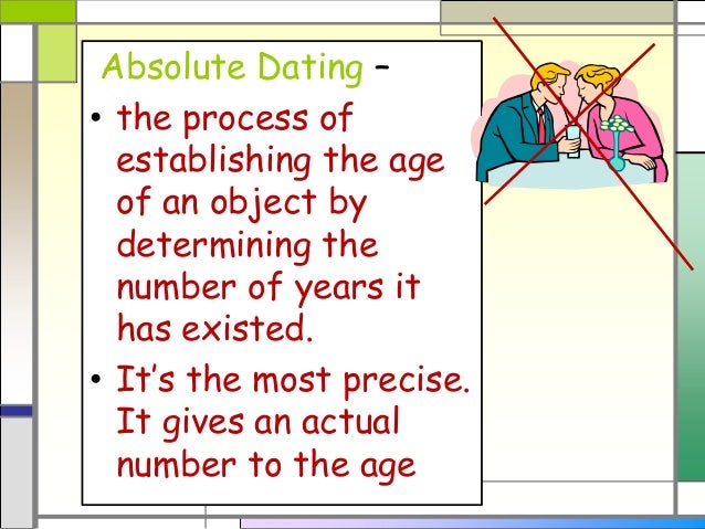 absolute age dating definition