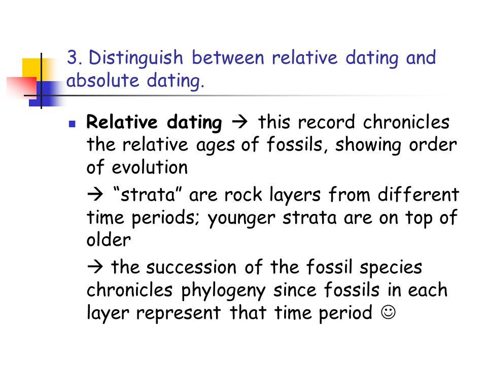 absolute age dating meaning