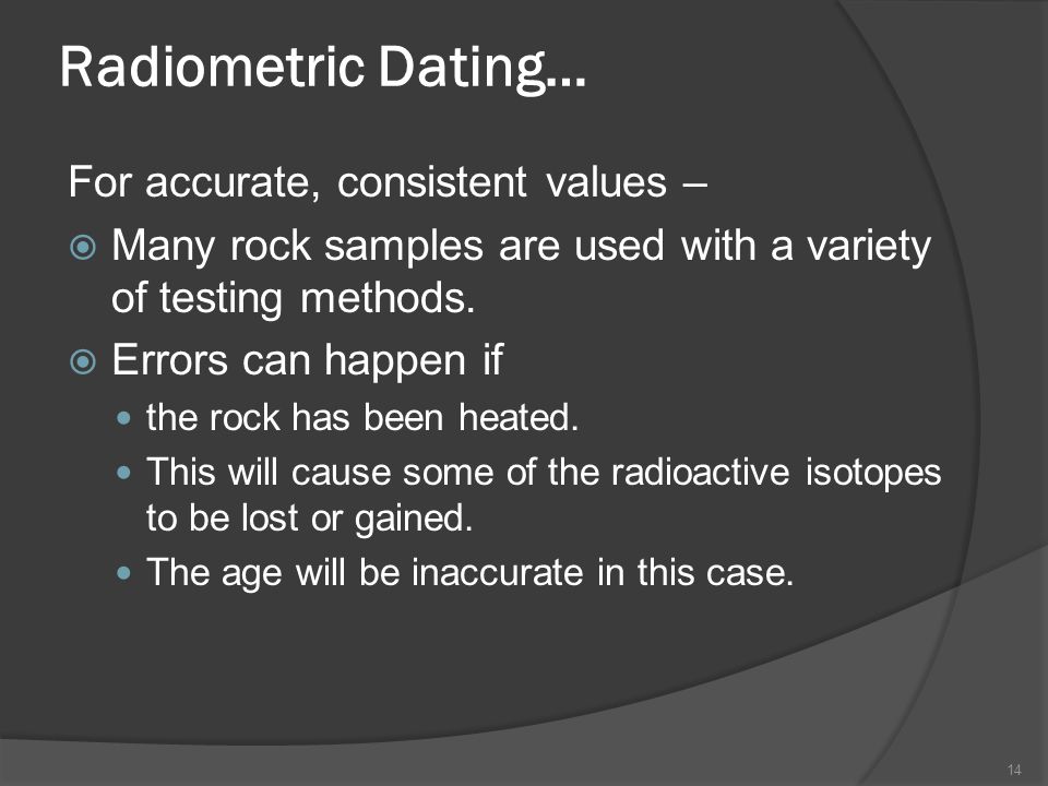 What is radioactive dating of rock samples