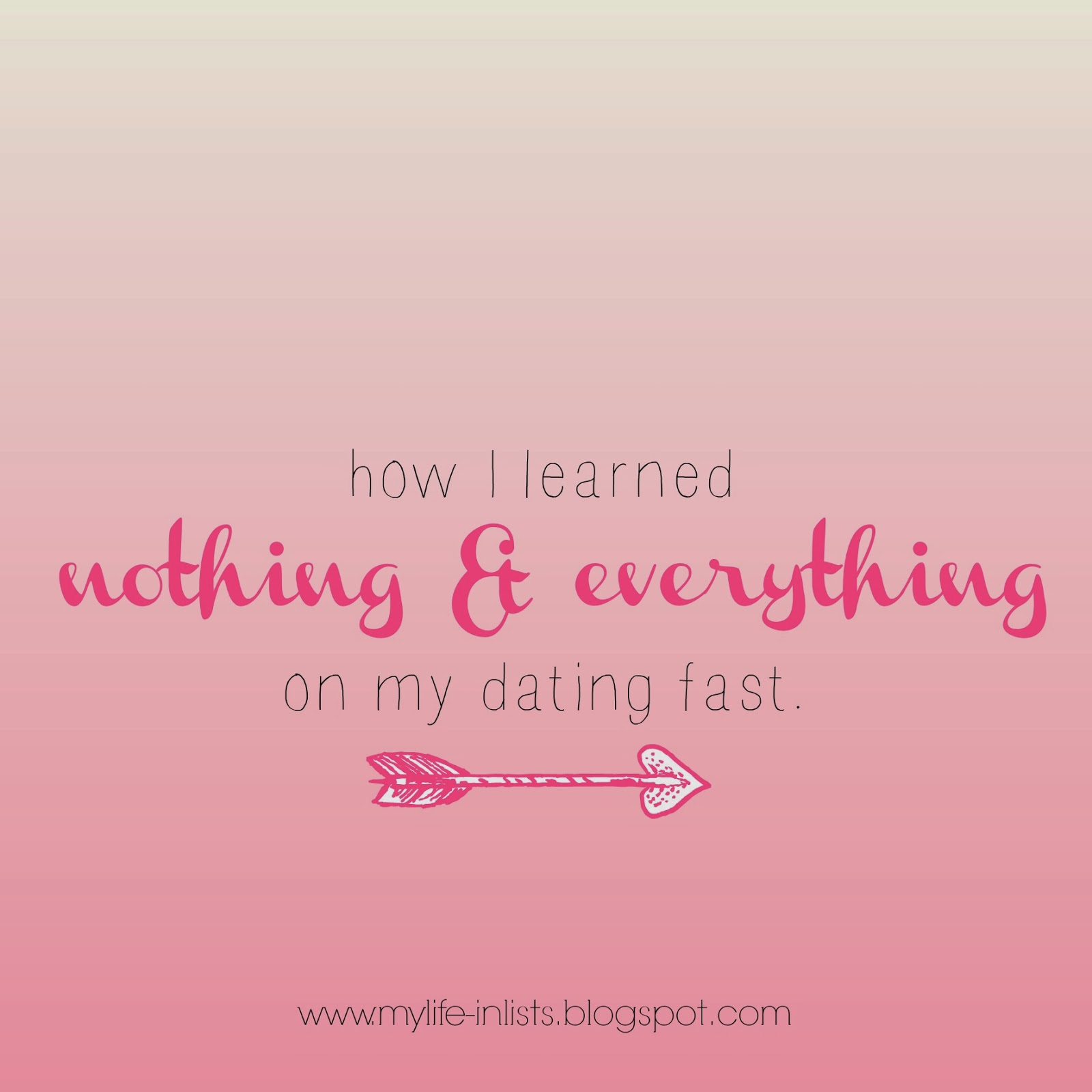 dating fast