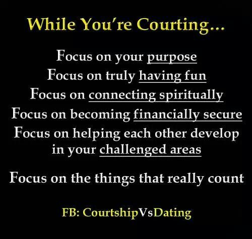 what is christian dating and courtship